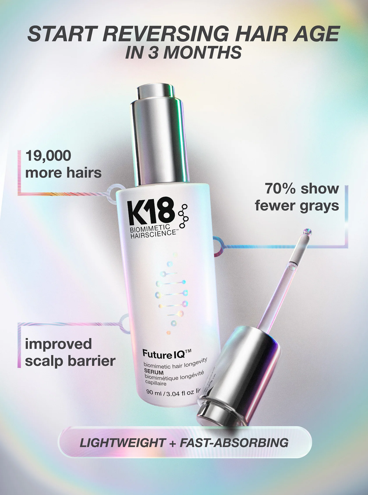 FutureIQ™ biomimetic hair longevity serum
